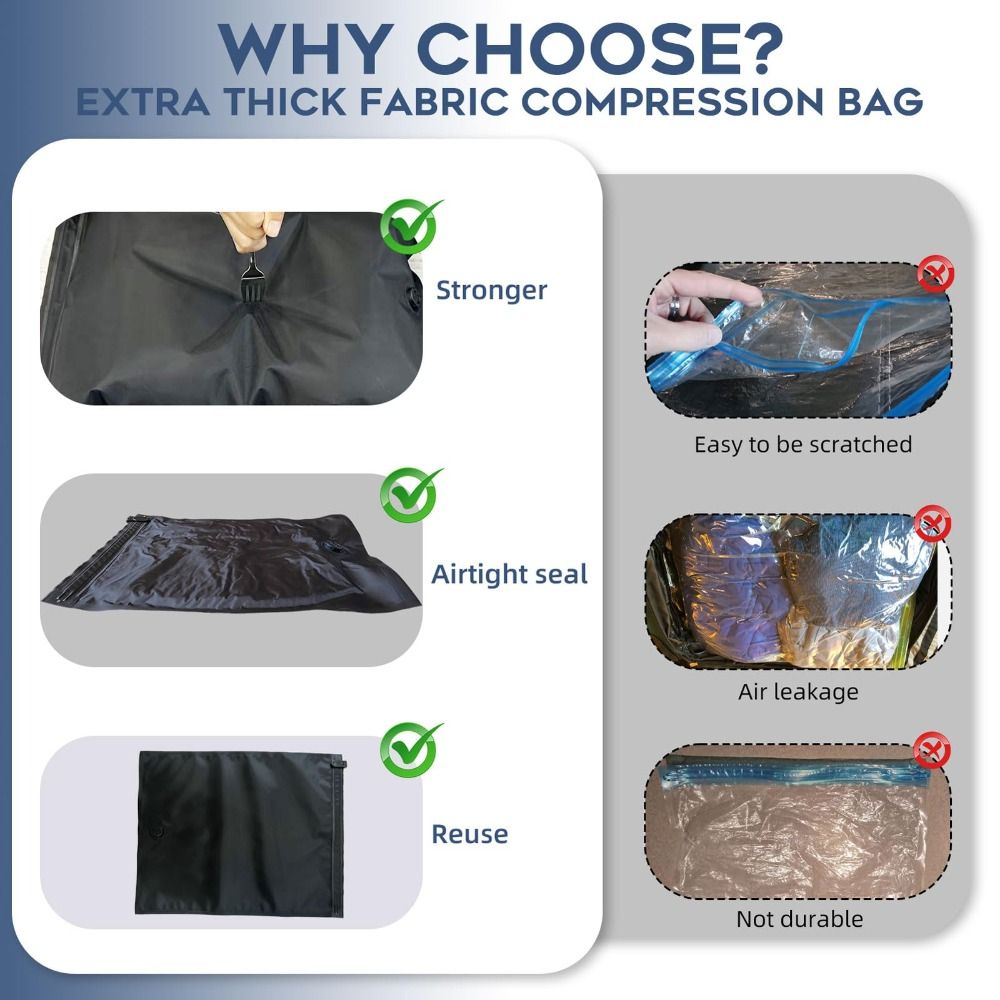 Nowe wielokrotnego użytku work – Luggage recenzja i cena