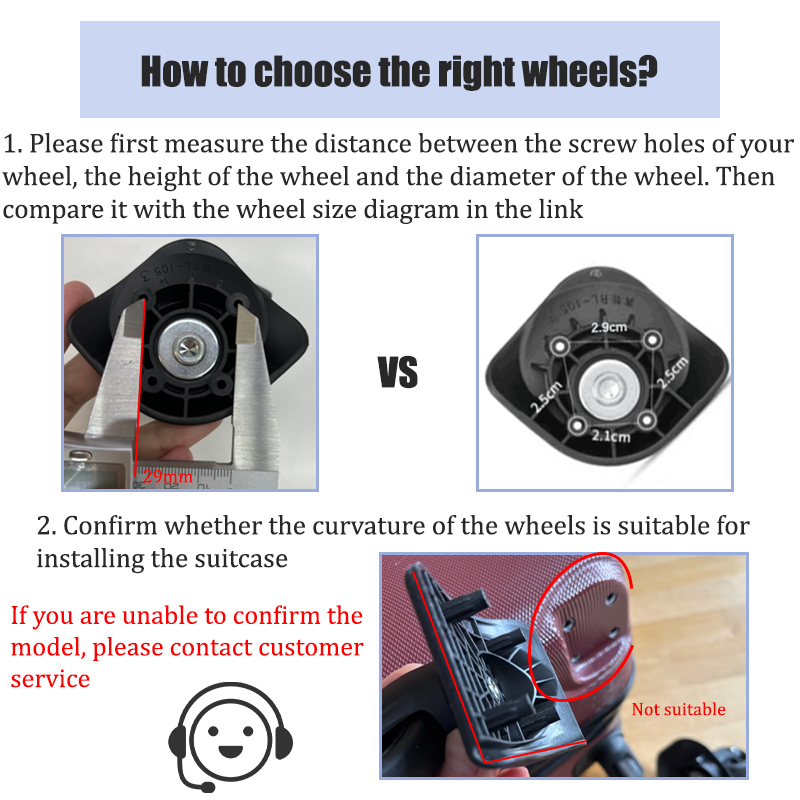 Zestaw naprawczy do kółek wali – Silent Replacement Luggage Wheels recenzja i cena